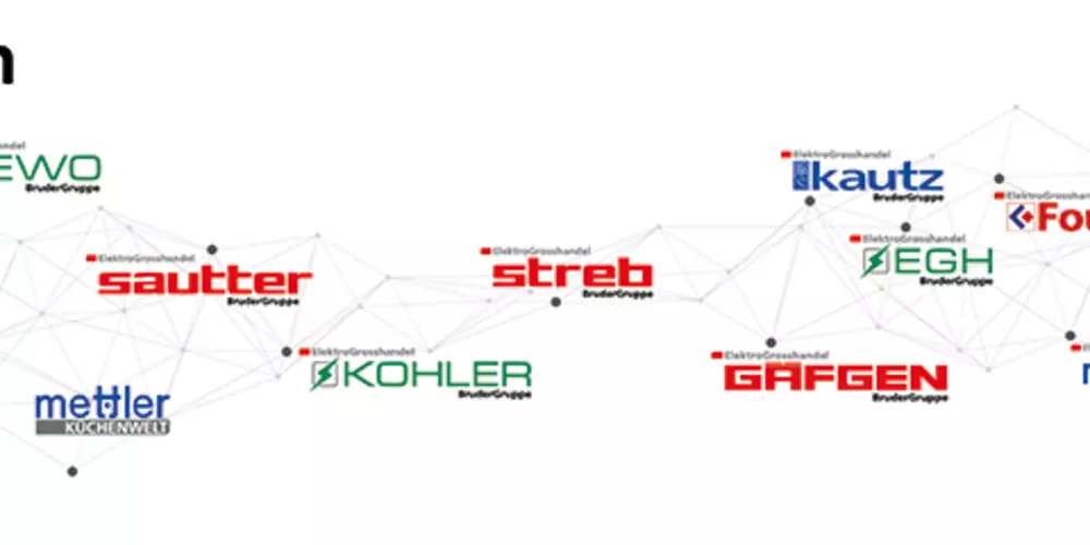 Bernhard Wohlfarth GmbH & Co. KG